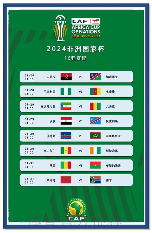 8决赛对阵出炉：3场焦点战 南非死磕喀麦隆 5队或直通8强