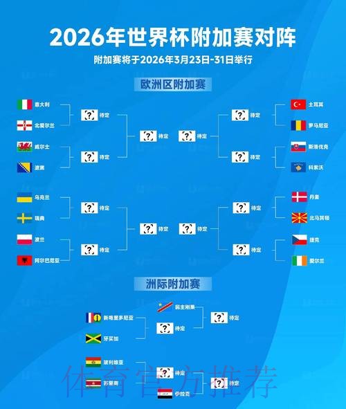 2026世界杯比分最新地址