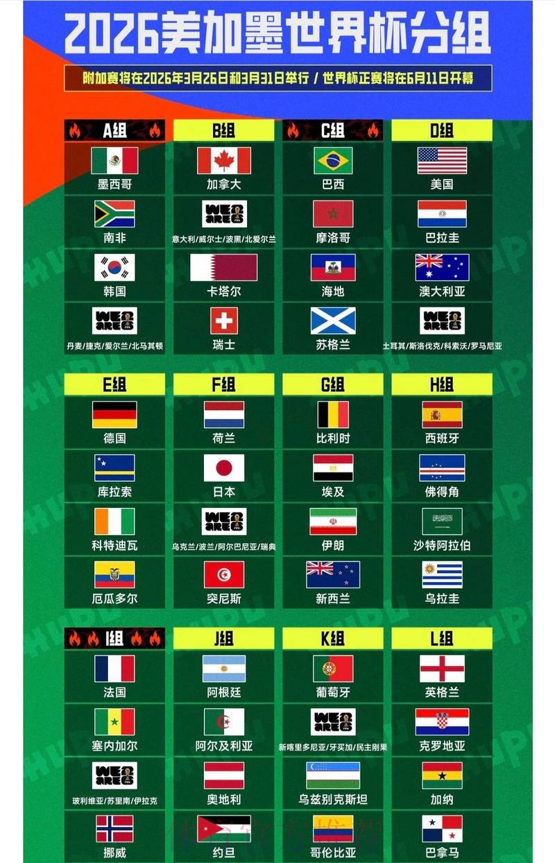 2026世界杯下注苹果官方